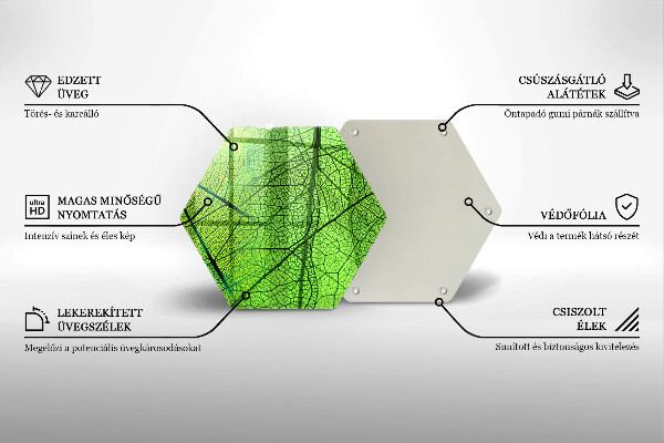 Glas Herdabdeckplatte Naturblattadern
