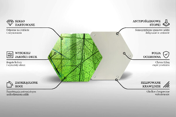 Glas Herdabdeckplatte Naturblattadern