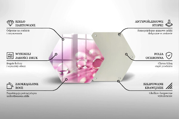 Glas Herdabdeckplatte Taublütenblätter