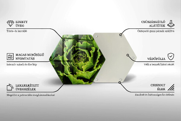 Glas Herdabdeckplatte Salatblätter essen