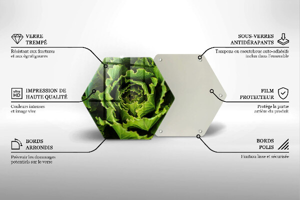 Glas Herdabdeckplatte Salatblätter essen
