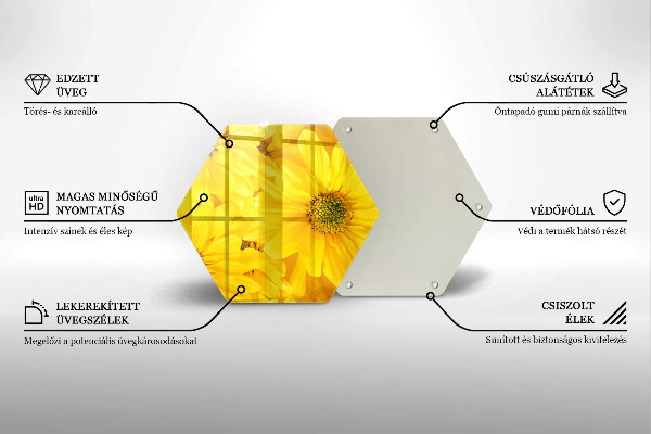 Glas Herdabdeckplatte Blütenblätter