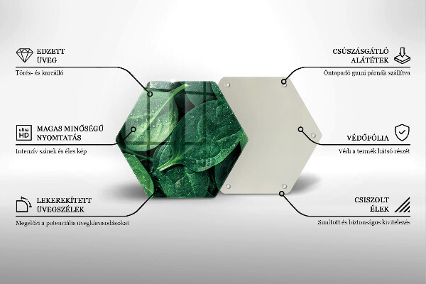 Glas Herdabdeckplatte Basilikumblätter