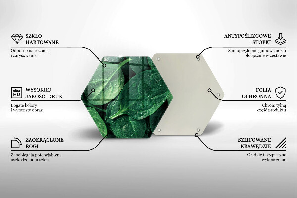 Glas Herdabdeckplatte Basilikumblätter