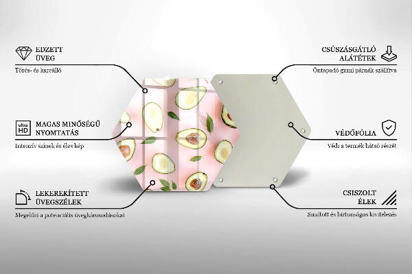 Glas Ceranfeldabdeckung Avocado-Muster