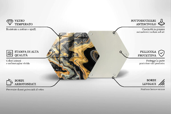 Glas Ceranfeldabdeckung Abstrakte Struktur