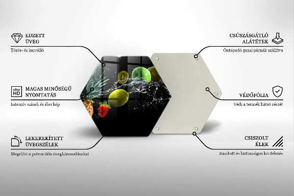 Glas Ceranfeldabdeckung Spritzschutz Früchte im Wasser