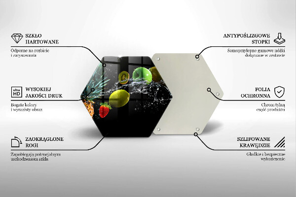 Glas Ceranfeldabdeckung Spritzschutz Früchte im Wasser