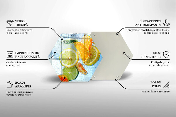 Glas Herdabdeckplatte Saftiges Zitruswasser