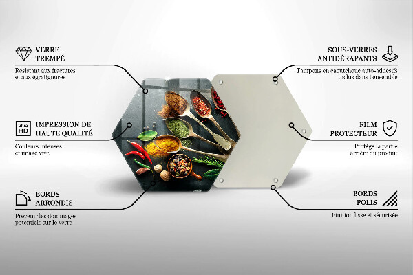 Glas Ceranfeldabdeckung Küchenlöffel mit Gewürzen