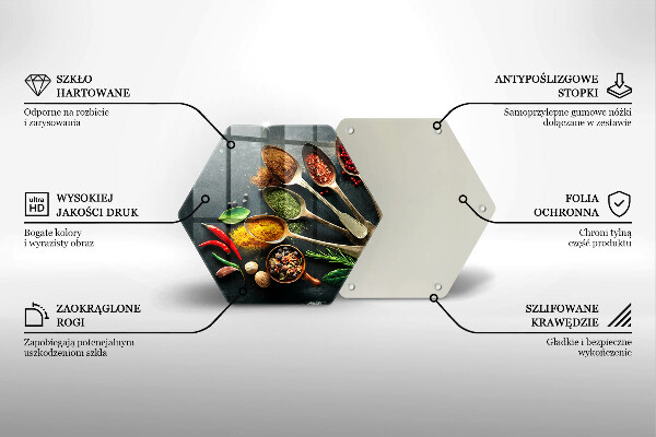 Glas Ceranfeldabdeckung Küchenlöffel mit Gewürzen