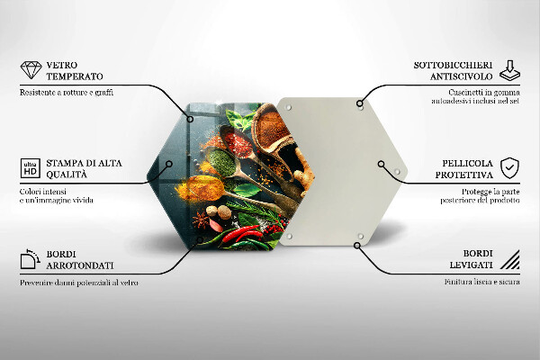 Glas Ceranfeldabdeckung Küchengewürzlöffel