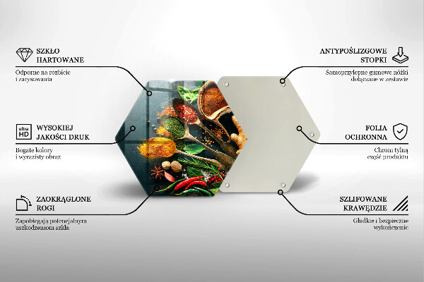 Glas Ceranfeldabdeckung Küchengewürzlöffel