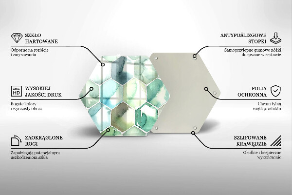 Glas Herdabdeckplatte Aquarell-Sechsecke