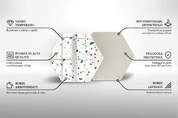 Glas Herdabdeckplatte Buntes Steingut