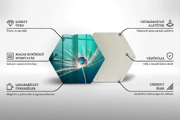 Glas Herdabdeckplatte Tau auf einem Löwenzahn