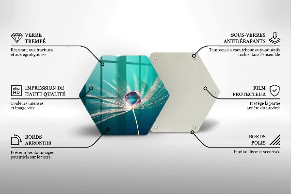 Glas Herdabdeckplatte Tau auf einem Löwenzahn