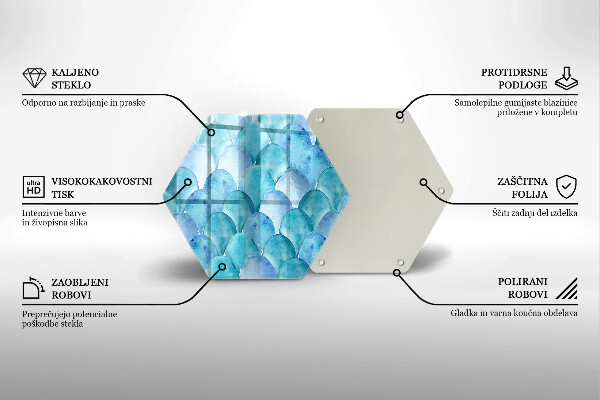 Glas Herdabdeckplatte Aquarellskalen
