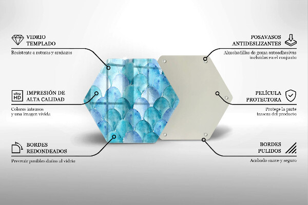 Glas Herdabdeckplatte Aquarellskalen