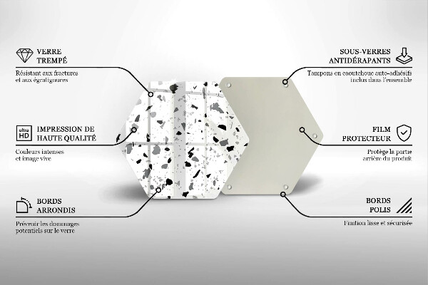 Glas Herdabdeckplatte Dekoratives Steinzeug