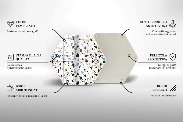 Glas Herdabdeckplatte Dekoratives Steinzeug