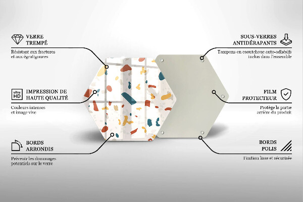 Glas Herdabdeckplatte Dekoratives Steinzeug