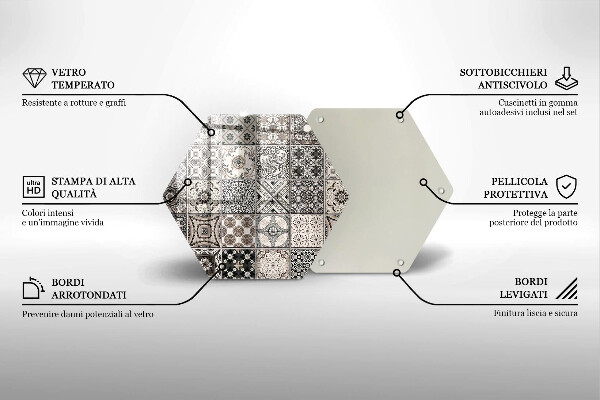 Glas Herdabdeckplatte Dekorative Fliesen