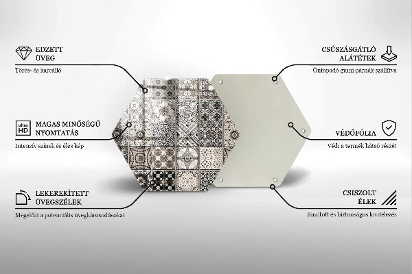 Glas Herdabdeckplatte Dekorative Fliesen