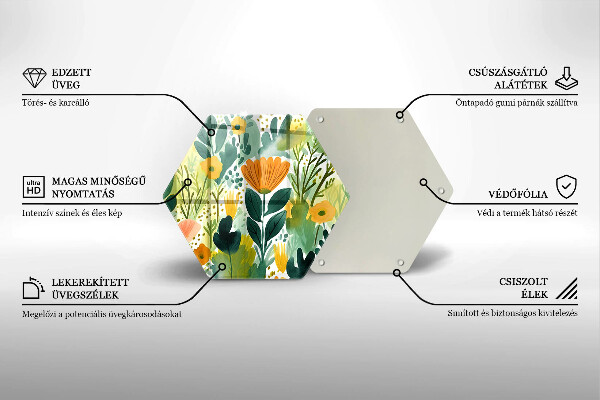 Glas Herdabdeckplatte Bemalte Blumen