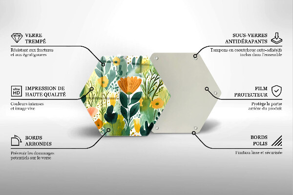 Glas Herdabdeckplatte Bemalte Blumen