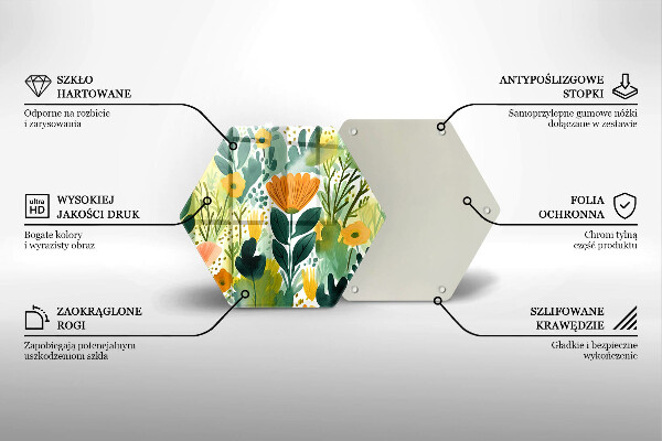 Glas Herdabdeckplatte Bemalte Blumen