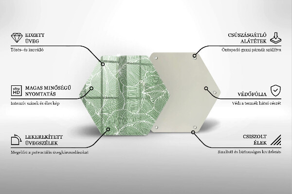 Glas Herdabdeckplatte Lineare Blätter