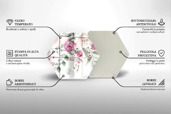 Glas Herdabdeckplatte Aquarellrosen