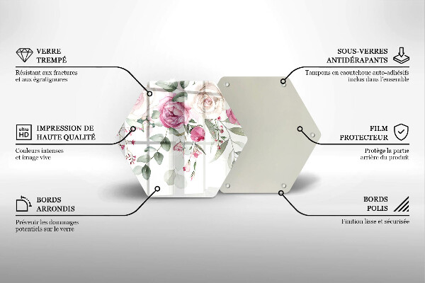 Glas Herdabdeckplatte Aquarellrosen