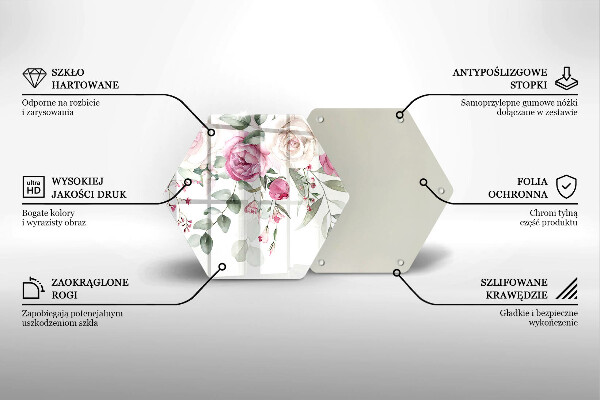 Glas Herdabdeckplatte Aquarellrosen