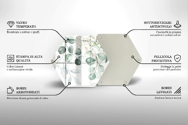 Glas Herdabdeckplatte Bemalte Pflanzen