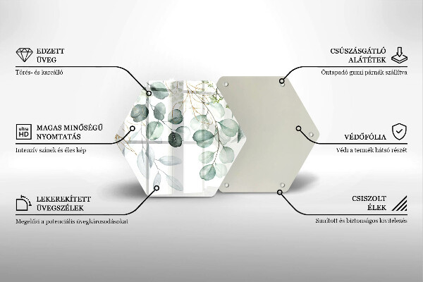 Glas Herdabdeckplatte Bemalte Pflanzen