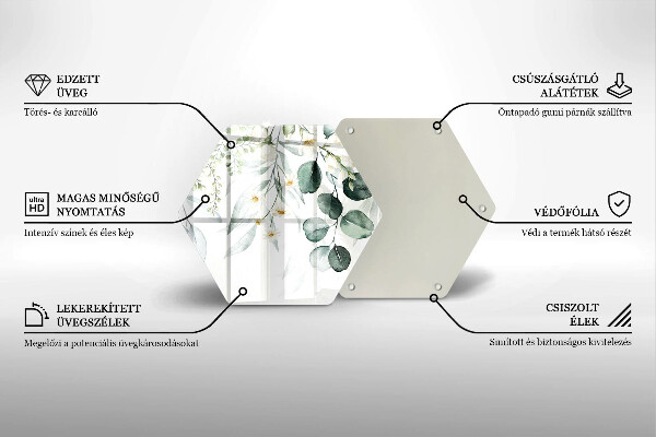 Glas Herdabdeckplatte Aquarellpflanzen
