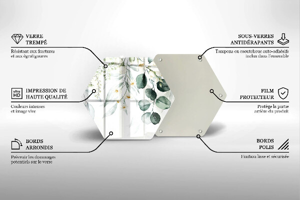 Glas Herdabdeckplatte Aquarellpflanzen