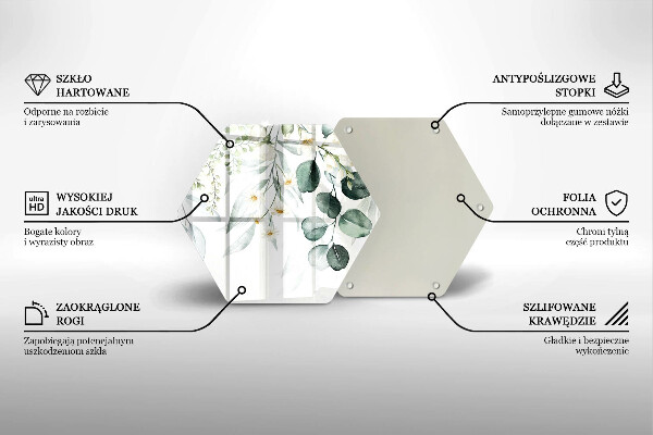 Glas Herdabdeckplatte Aquarellpflanzen