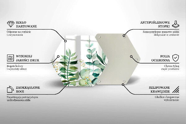 Glas Herdabdeckplatte Illustration der Pflanzenblätter