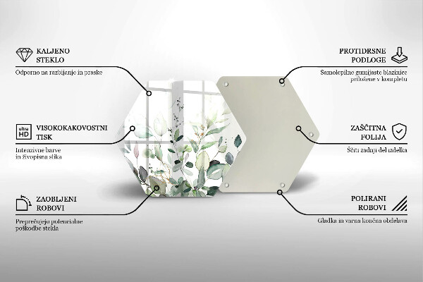 Glas Herdabdeckplatte Aquarellpflanzen