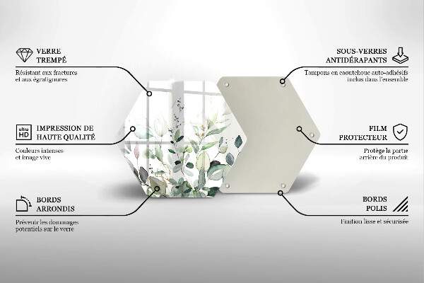 Glas Herdabdeckplatte Aquarellpflanzen