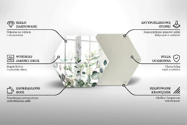 Glas Herdabdeckplatte Aquarellpflanzen