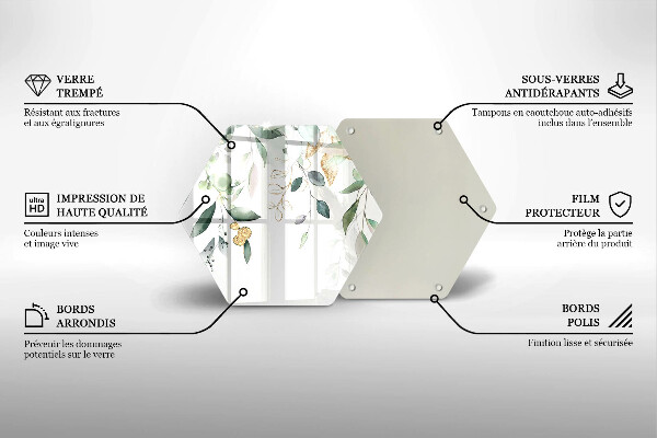 Glas Herdabdeckplatte Aquarellblätter