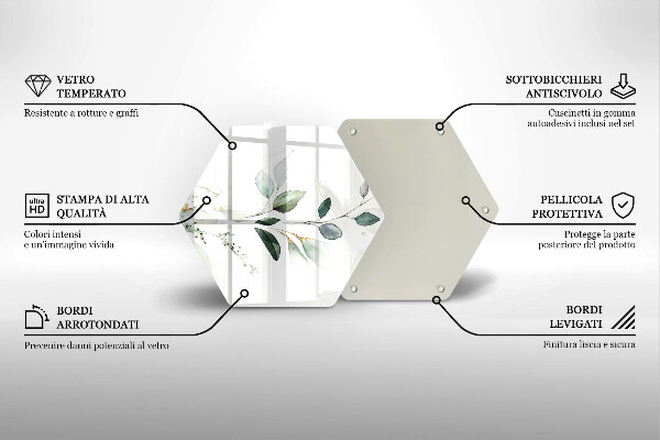 Glas Herdabdeckplatte Aquarellblätter