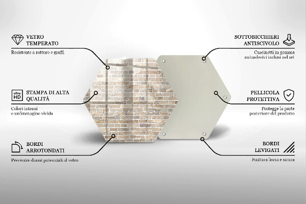 Glas Ceranfeldabdeckung Helle Backsteinmauer