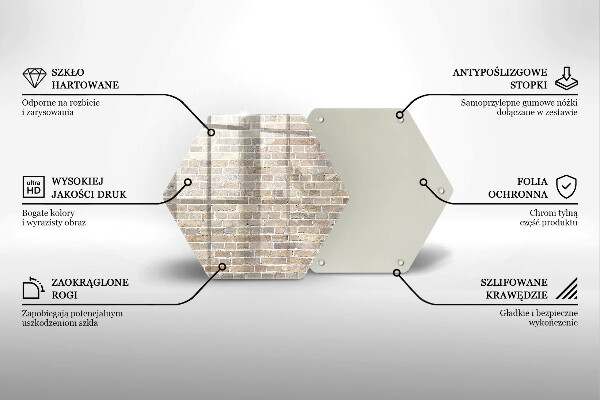 Glas Ceranfeldabdeckung Helle Backsteinmauer