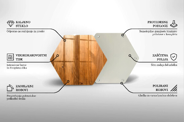 Glas Ceranfeldabdeckung Holzbretter