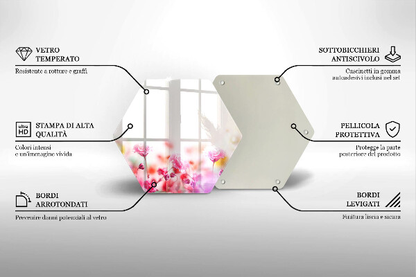 Glas Ceranfeldabdeckung Blumenwiese